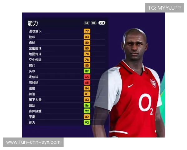 卡塔尔主打控球流派，体系稳定度大幅提升